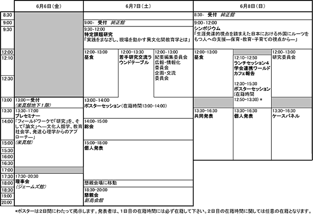 大会日程（予定）