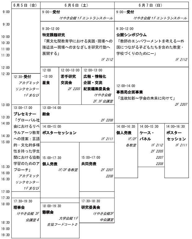 大会日程（予定）