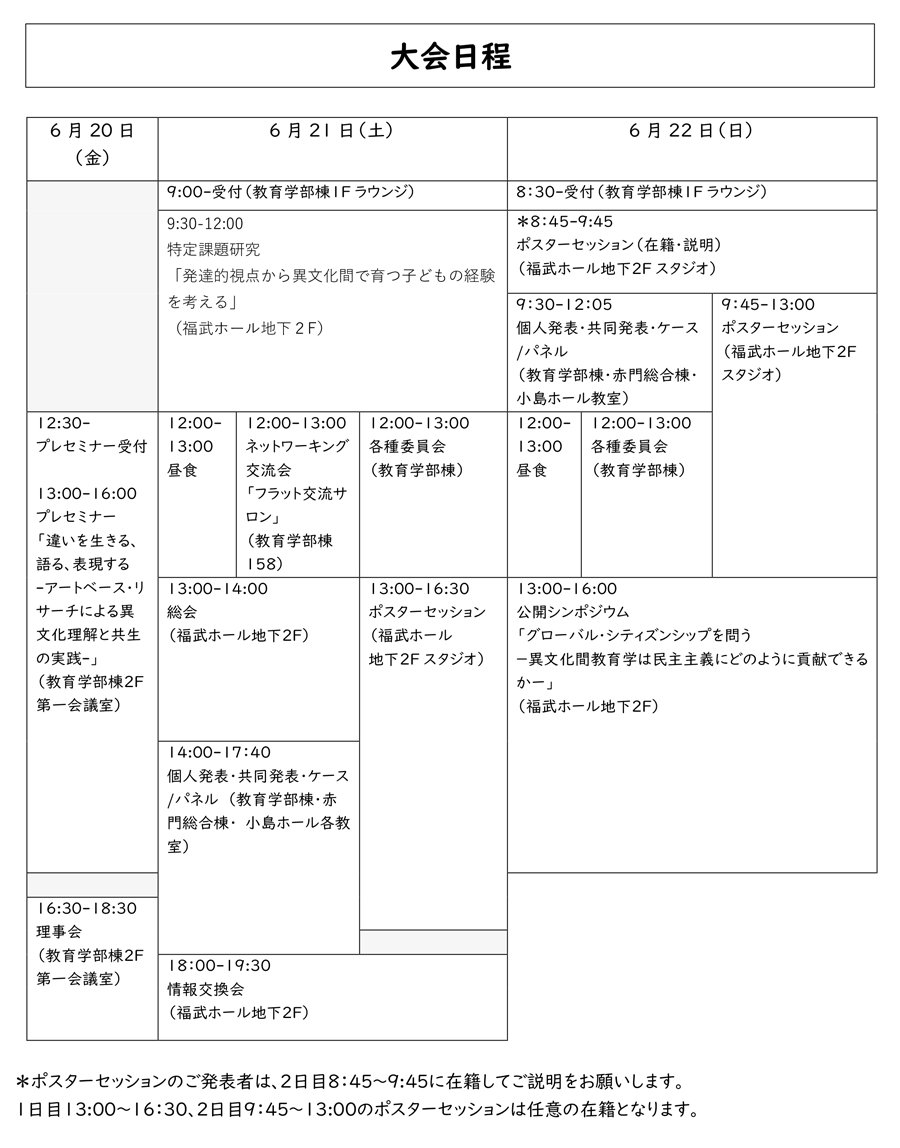 大会日程