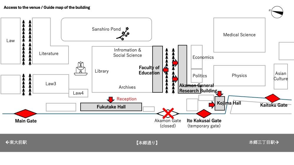 Guide Map